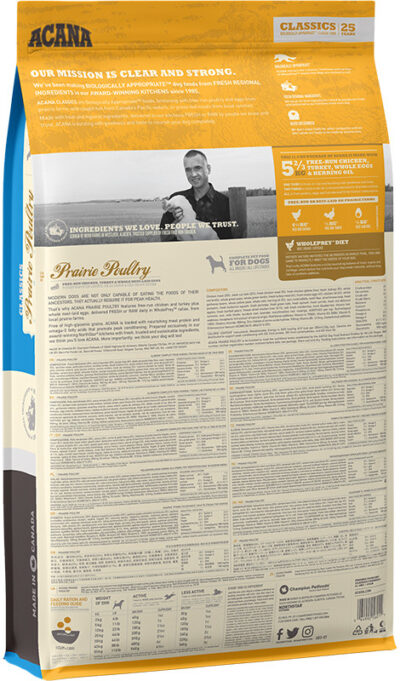Acana Classics Prairie Poultry - sucha karma dla psa - 11,4kg - rewers - MiskaKarmy.pl