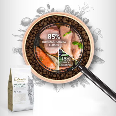 Eden – Original Kot - karma sucha – 1,5kg – MiskaKarmy.pl