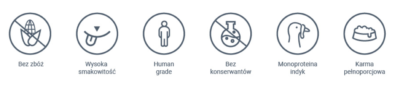 VetExpert RAW PALEO Mini Adult - Karma sucha dla psa - infografika-1 - miskakarmypl
