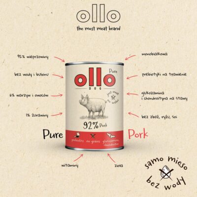 sklad-karmy-ollo-pure-pork-mokra-karma-dla-psa- wieprzowina-400g-piktogramy-mk.dsnet.wegrow.pl