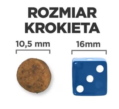 1 - Hill's - I/D - Sensitive - Sucha - Karma - Dla - Psa -Miskakarmy.pl
